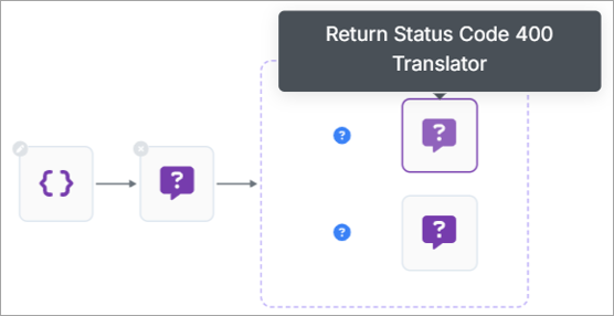 http_status_codes_2.png